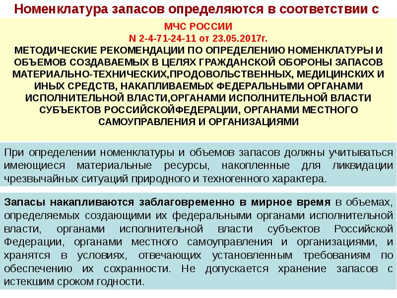 Номенклатура материальных ресурсов для ликвидации чс на предприятии образец