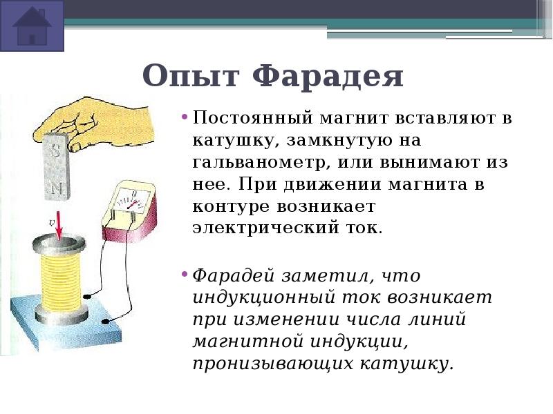 Опыты фарадея явление электромагнитной индукции презентация