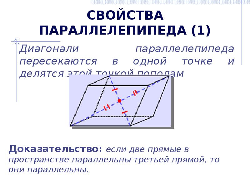 Прямой параллелепипед свойства. Свойства диагоналей параллелепипеда. Свойства параллелепипеда с доказательством. Свойство диагоналей прямоугольного параллелепипеда. Теорема о диагонали прямоугольного параллелепипеда.