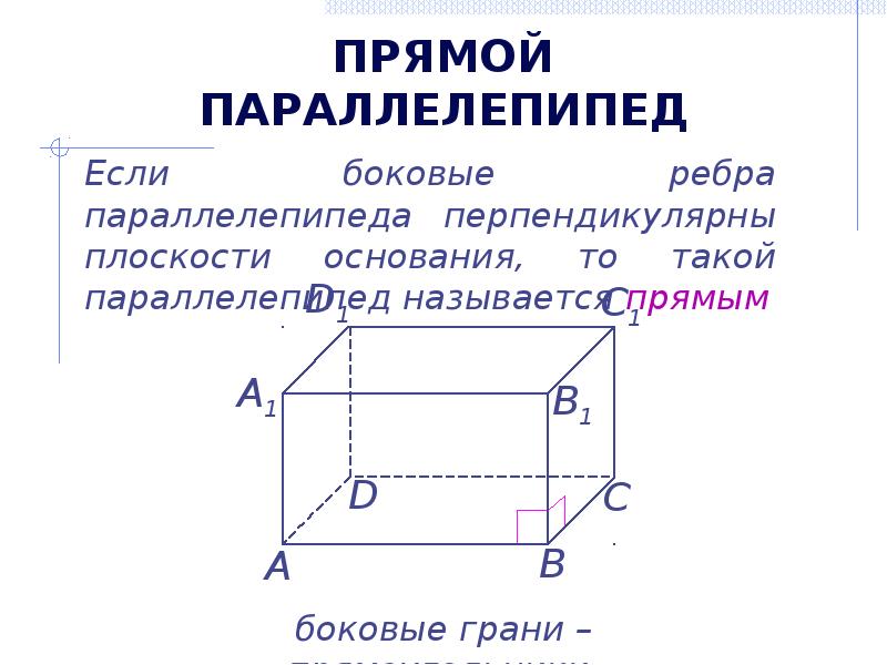 Свойства параллелепипеда презентация