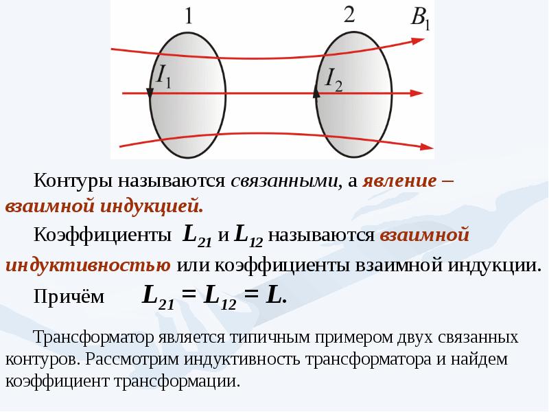 Рассмотрите рисунки двойственных изображений и укажите в чем проявляется закон взаимной индукции