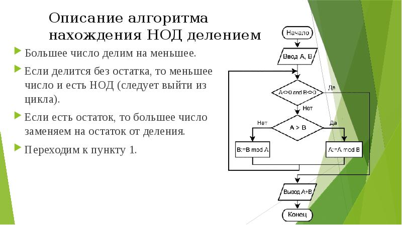 Алгоритм наибольшего числа. Алгоритм нахождения остатка. Алгоритм нахождения общего делителя. Алгоритм НОД.