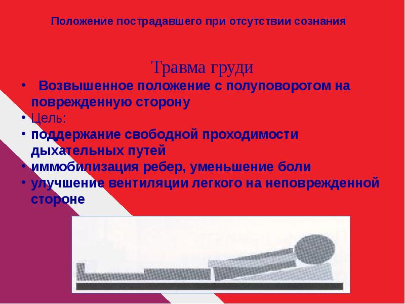 Положение презентации. Положение для презентации. Презентация к проекту положение. Презентация положение 2604. Транспортное положение благоприятно докажите.