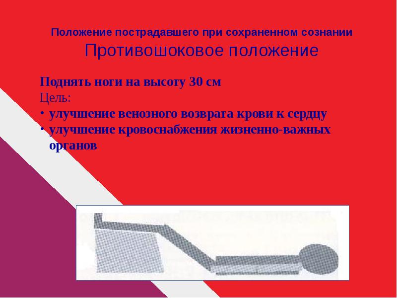 Положение презентации. Положение для презентации. Транспортные положения. Транспортные положения определение. Удобство транспортного расположения.