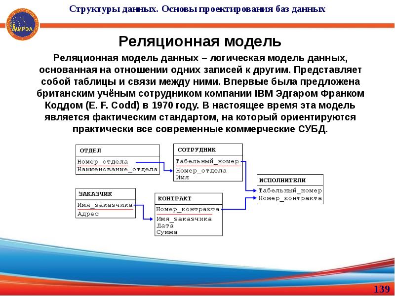 База данных основанная на представлении. Реляционная логическая модель. Основы проектирования реляционной модели данных. Реляционная модель данных основана на. Модели данных на основе записей.