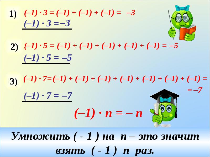 Умножение чисел с разными знаками. Умножение чисел с разными знаками 6 класс. Как умножать числа с разными знаками. Алгоритм умножения чисел с разными знаками.