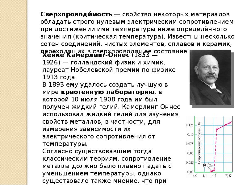 Сверхпроводимость картинки для презентации