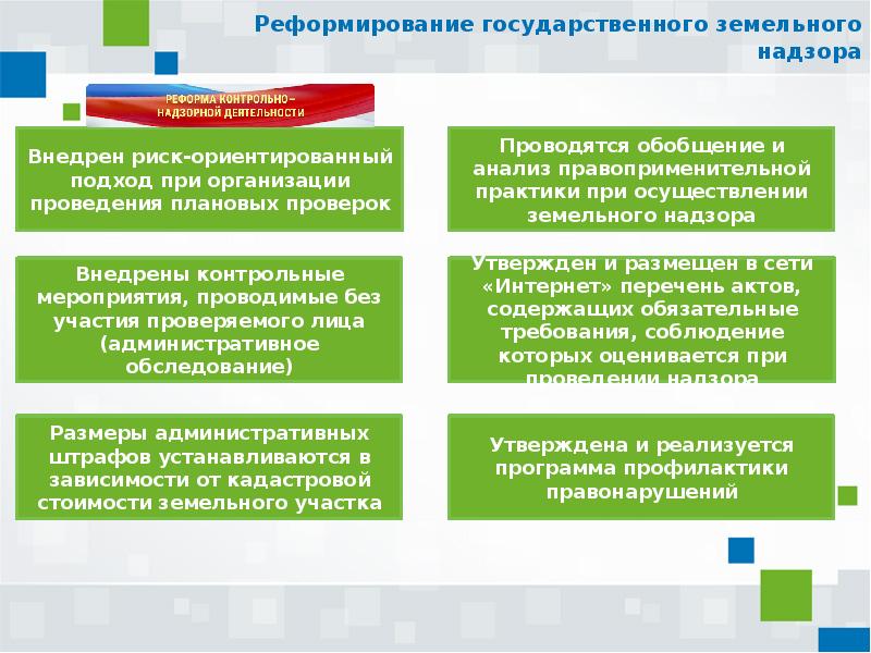 Государственный земельный надзор презентация