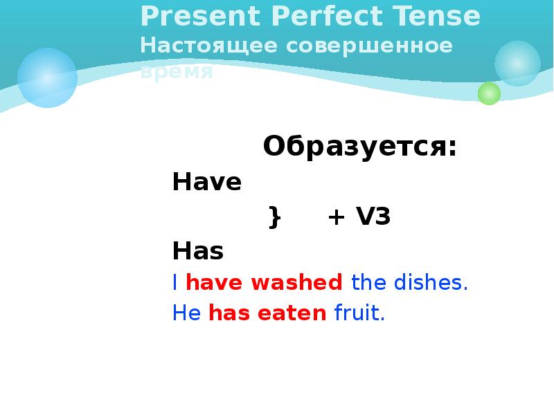 Present perfect презентация