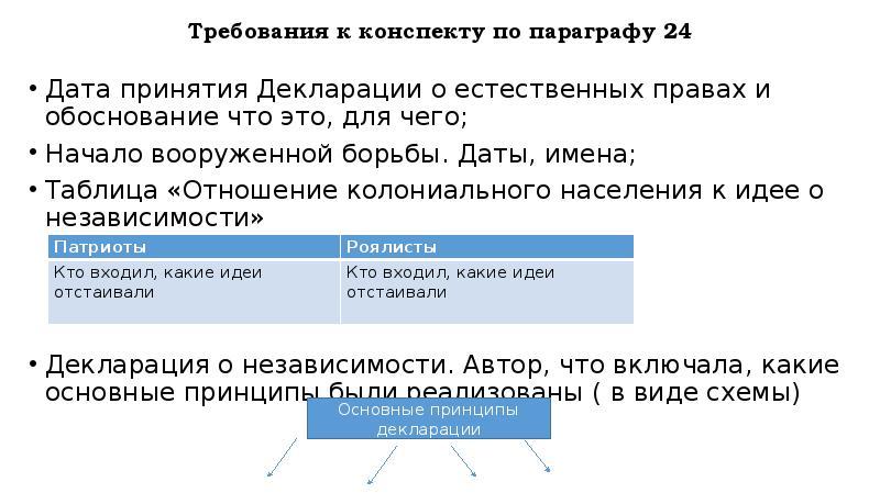 Презентация по параграфу