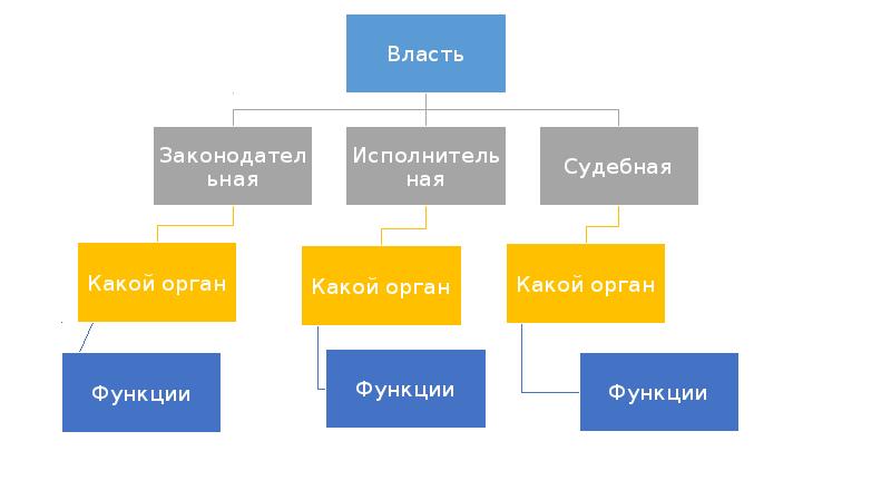 Презентация по параграфу