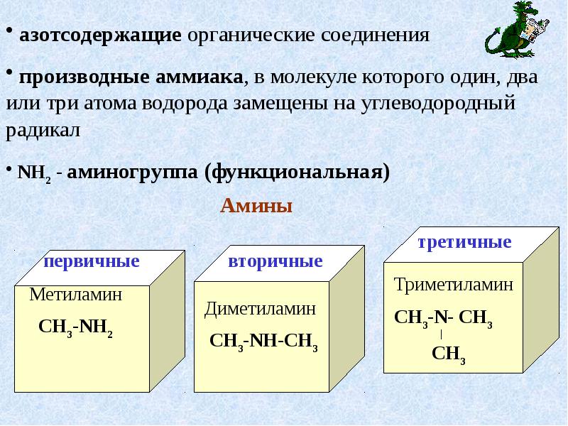 Азотосодержащее органическое соединение амины презентация