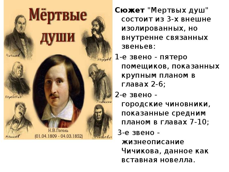 Сюжет души. Сюжет мертвых душ. Сюжет поэмы мертвые души. Мертвые души презентация. Мёртвые души сюжет кратко.