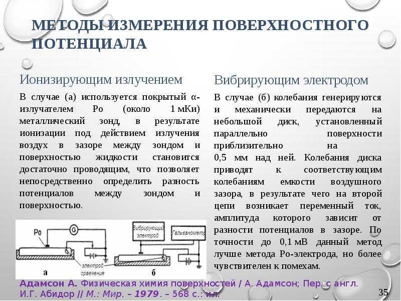 Поверхностный потенциал. Методы измерения потенциалов. Способ измерения потенциала. Измеритель поверхностного потенциала. Межфазный потенциал.