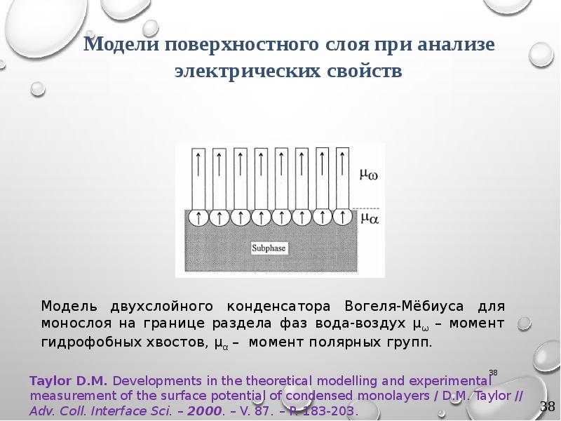 Поверхностный потенциал. Граница раздела фаз воздух жидкость. Технология Ленгмюра - Блоджетт. Межфазная граница. Толщина монослоя пав.