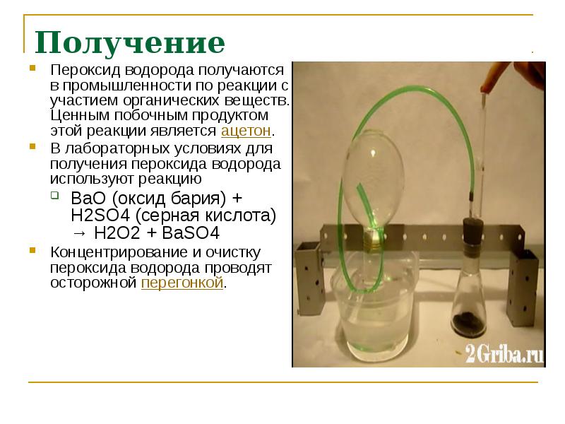 Схема по которой получают водород в лаборатории