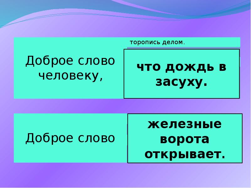 Как правильно пишется слово металл. Как правильно пишется слово. Грамотно как пишется правильно слово грамотно. Как правильно пишется метал или металл. Как пишется слово металлический.