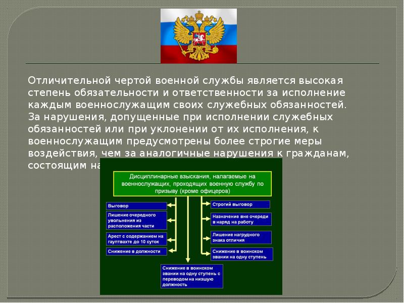 Особенности военной службы презентация