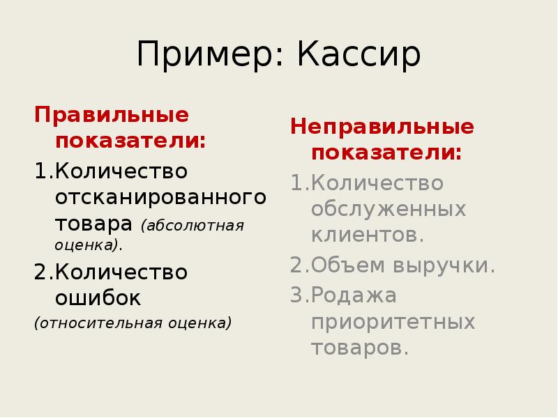 Пример: Кассир
Правильные показатели:
1.Количество отсканированного товара (абсолютная оценка).
2.Количество ошибок Пример: Кассир
Правильные показатели:
1.Количество отсканированного товара (абсолютная оценка).
2.Количество ошибок