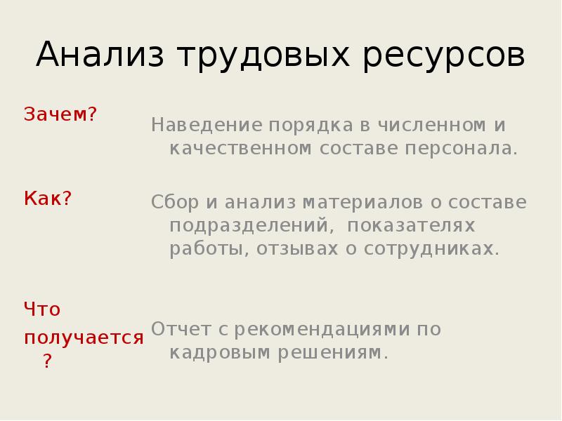 Анализ трудовых ресурсов
Зачем?
Как?
Что
получается? Анализ трудовых ресурсов
Зачем?
Как?
Что
получается?