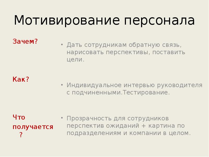 Мотивирование персонала
Зачем?
Как?
Что
получается? Мотивирование персонала
Зачем?
Как?
Что
получается?