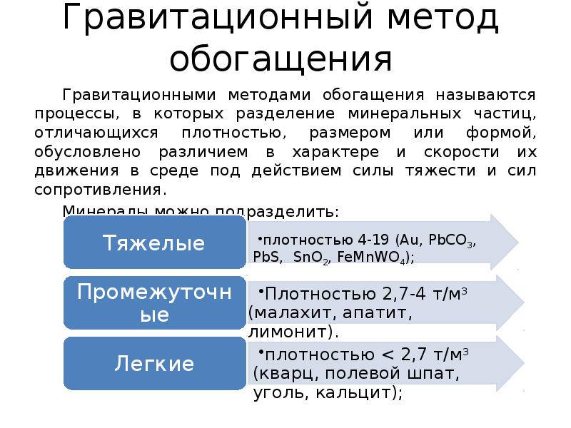 Гравитационные методы обогащения обогащение на концентрационных столах