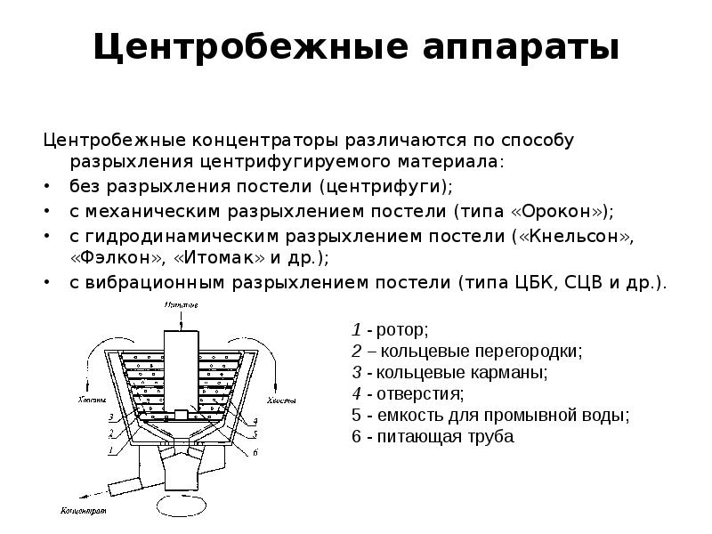 Обогащение на концентрационных столах