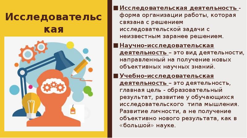 Исследовательская работа по русскому языку 10 класс готовые проекты