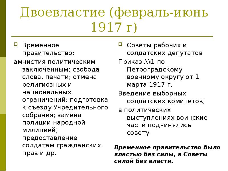 Двоевластие 1917 схема