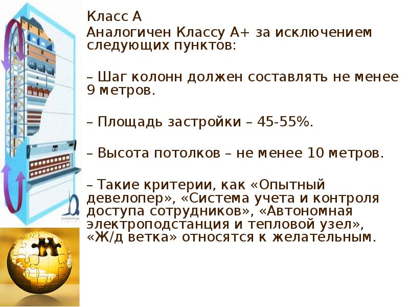 Классификация складов презентация