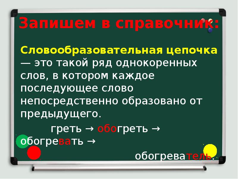 Словообразовательный разбор 6 класс презентация