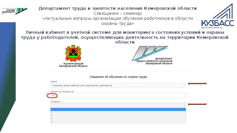 Центр занятости населения березовский кемеровская. Занятость населения Кемеровской области. Министерство труда и занятости Кузбасса. Структура занятости населения Кемеровская область. Служба занятости населения Кемеровской области.