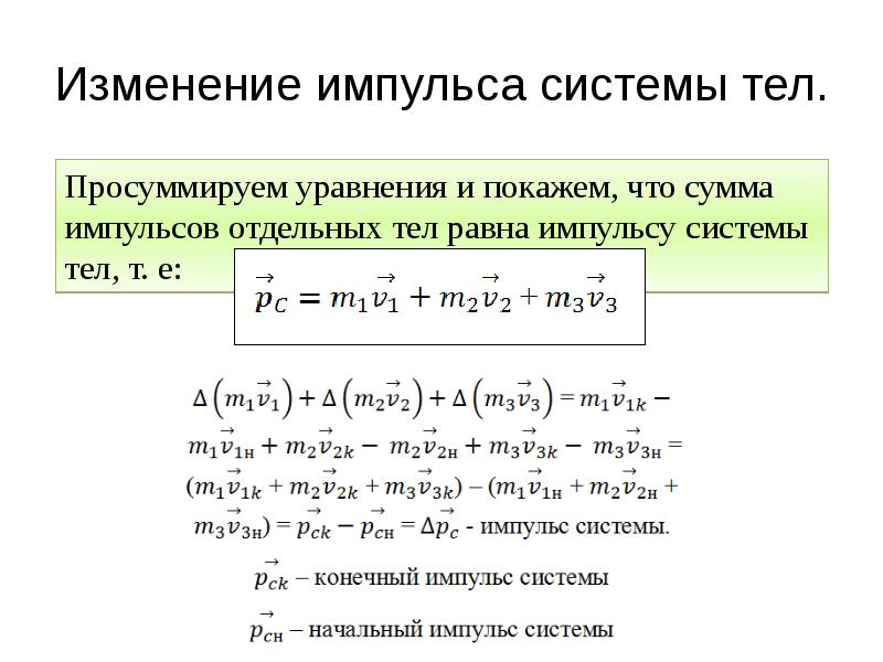 Чему равно изменение импульса