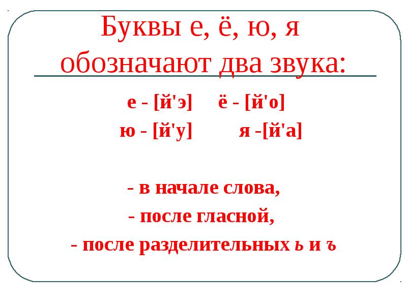 Сколько букв е. Я Ю Е Ё обозначают 2 звука правило. Гласные обозначающие 2 звука правило. Двойная роль гласных е ё ю я. Гласные буквы обозначающие два звука правило.