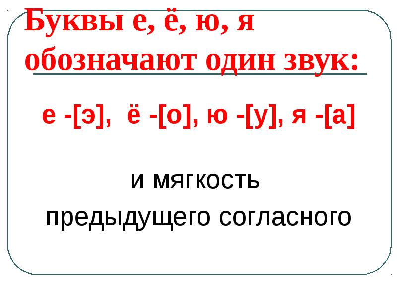 Знакомство С Фонетической Системой Русского Языка