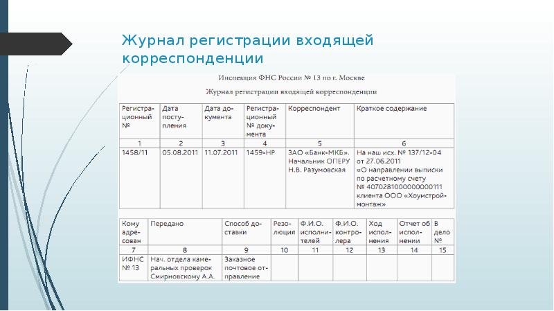 Учету войти. Журнал учета входящей корреспонденции. Журнал учета входящей и исходящей корреспонденции. Журнал учёта входящей корреспонденции по уголовному делу. Форму журнала учета входящей корреспонденции.