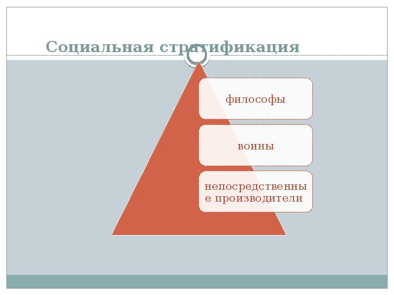 Особенности социальной стратификации традиционного казахского общества презентация