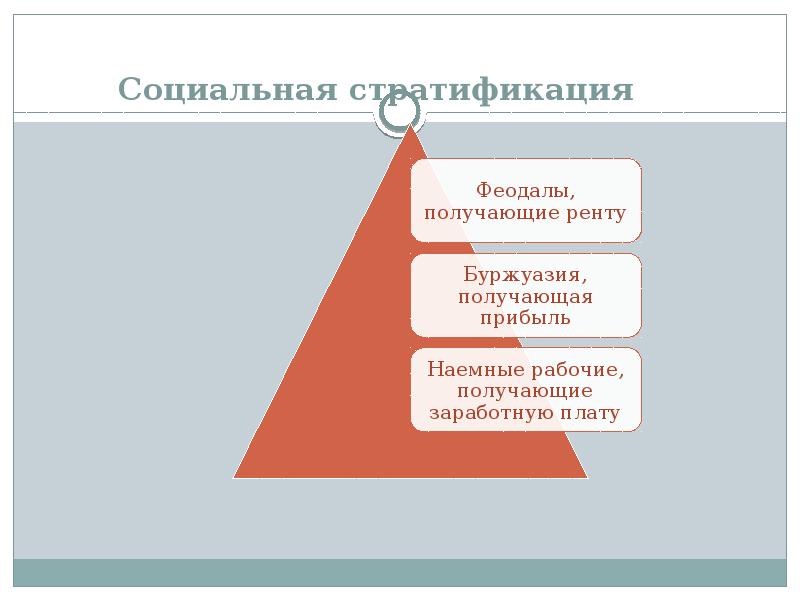 Проект социальная стратификация