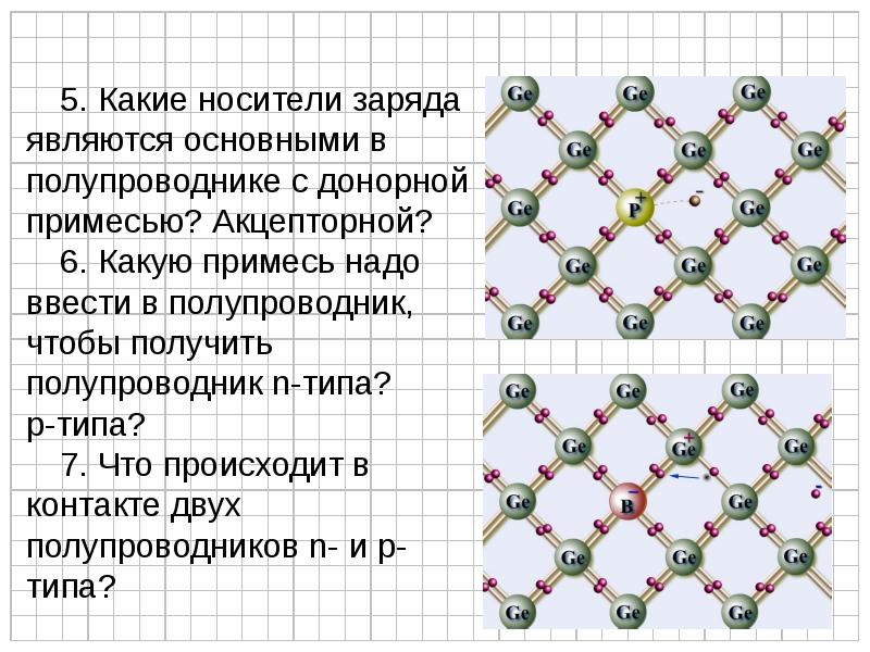 Заряд явиться. Электрический ток в полупроводниках носители заряда. Носители заряда p типа. Донорные примеси в полупроводниках. Основные носители электрического заряда в полупроводниках.