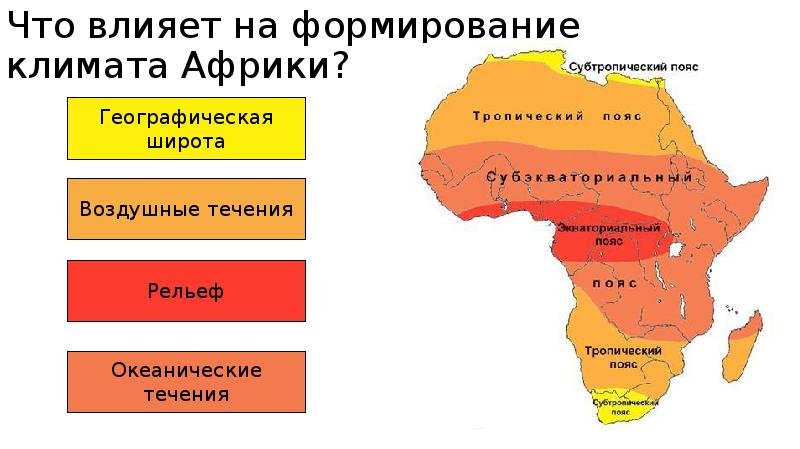 Климат африки картинки для презентации