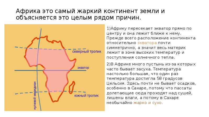 В африке жарко. Северный и Южный Тропик в Африке. Северный и Южный тропики Африки. Северный Тропик пересекает Африку. Экватор это самое жаркое место.