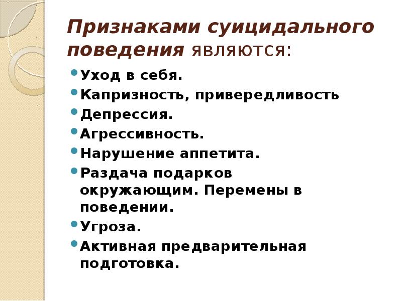 Суицидальное поведение психиатрия презентация