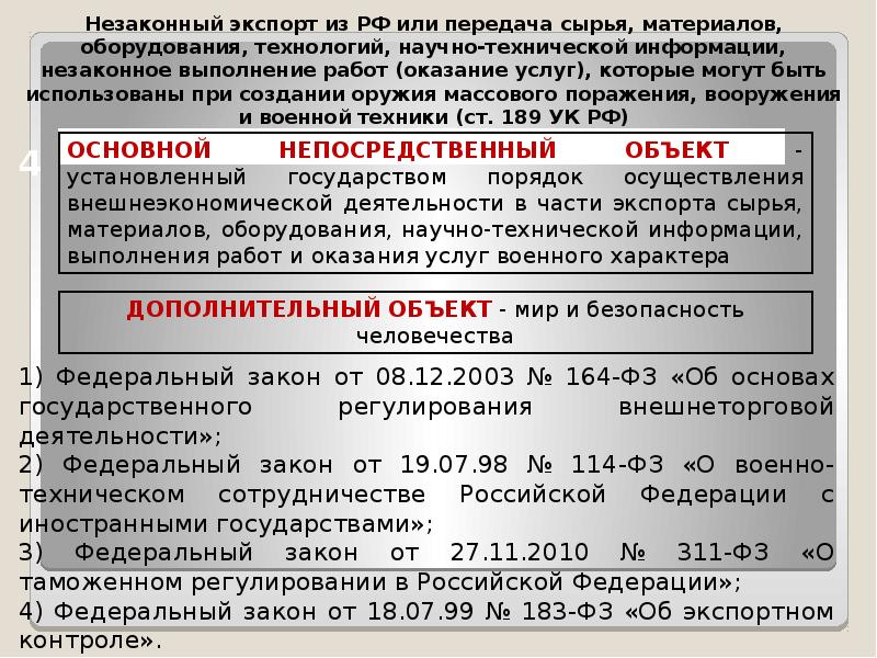Центр координации поддержки экспорта. Статья 189 уголовного кодекса. Схема импорта. Таможенная процедура экспорта схема. Защита человека ассоциации.