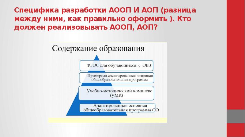 Проект рабочей программы