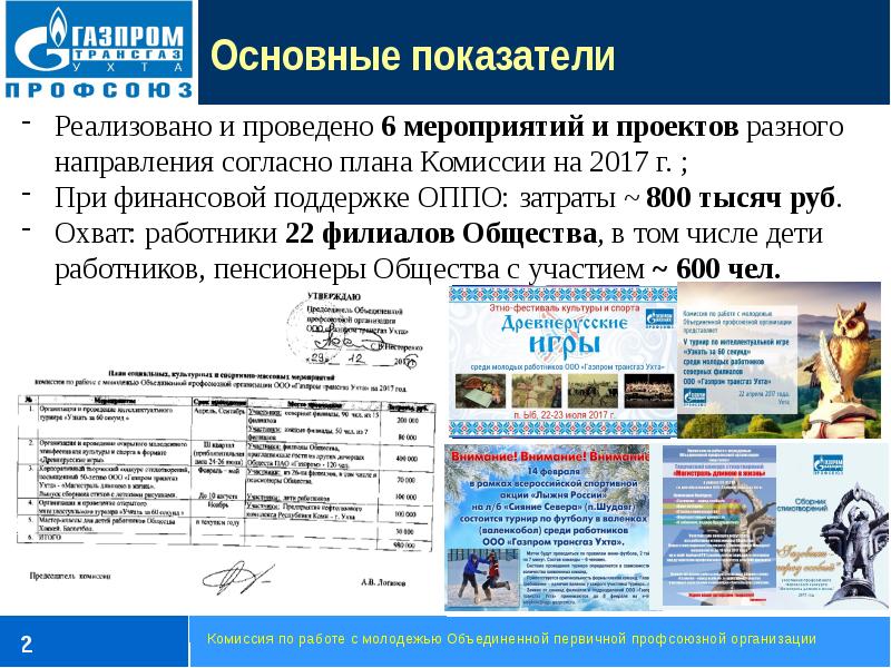 Положение о направлении деятельности. Положение о работе комиссии по работе с молодежью.