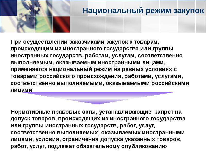 Запрет национальный режим. Товары национального режима. Нацрежим в закупках. Как применяется национальный режим при осуществлении закупок. Национальный режим распространяется на товары.