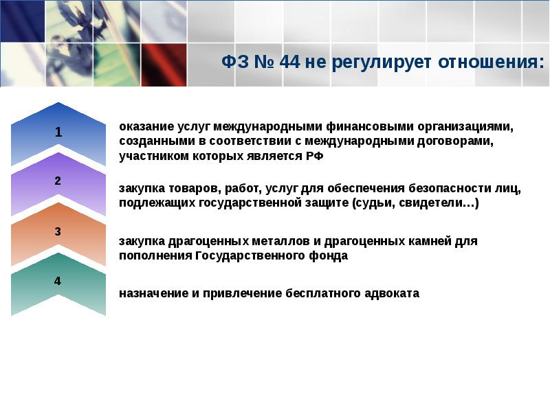 Регулирование соотношения. Отношения, которые не регулируются контрактной системой. Отношения регулируемые контрактной системой. Контрактная система регулирует отношения, касающиеся:. Укажите отношения, которые не регулируются контрактной системой.