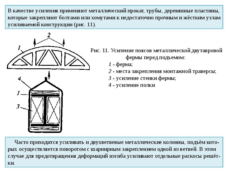 А также установленной конструкции