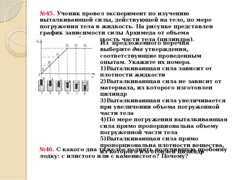 С какой силой выталкивается