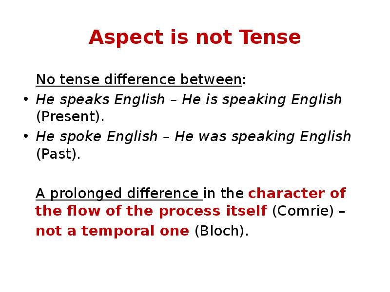 Aspect is not Tense
No tense difference between:
He speaks English Aspect is not Tense
No tense difference between:
He speaks English